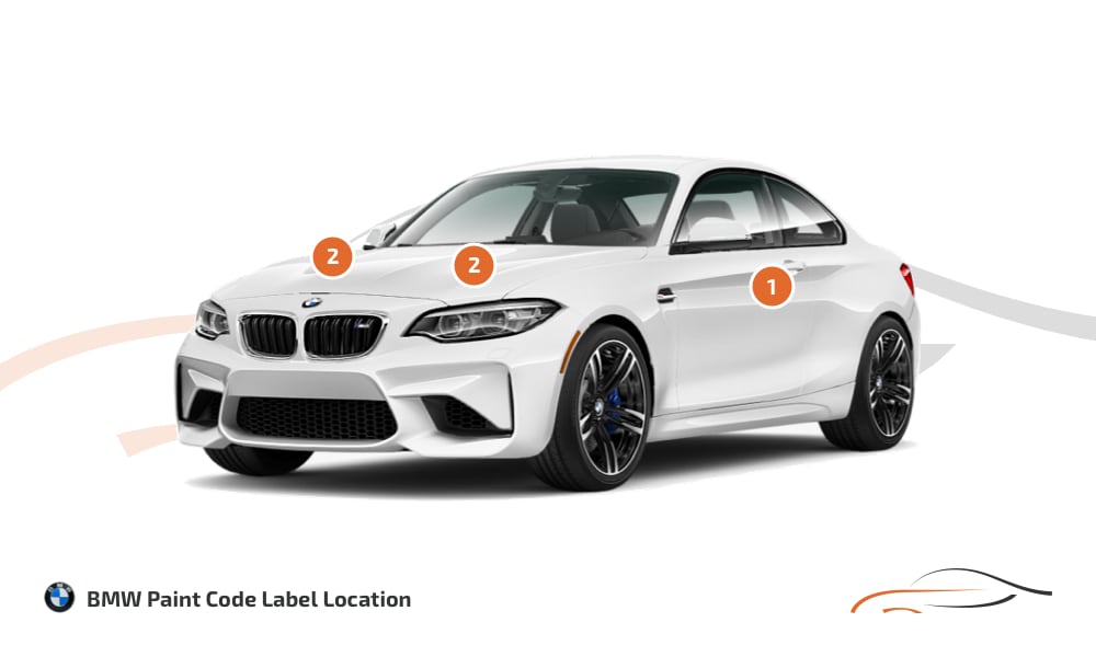 Kleurcode locatie BMW
