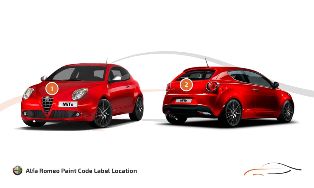 Kleurcode locatie Alfa Romeo