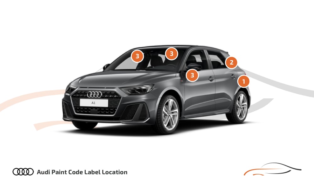 Kleurcode locatie Audi