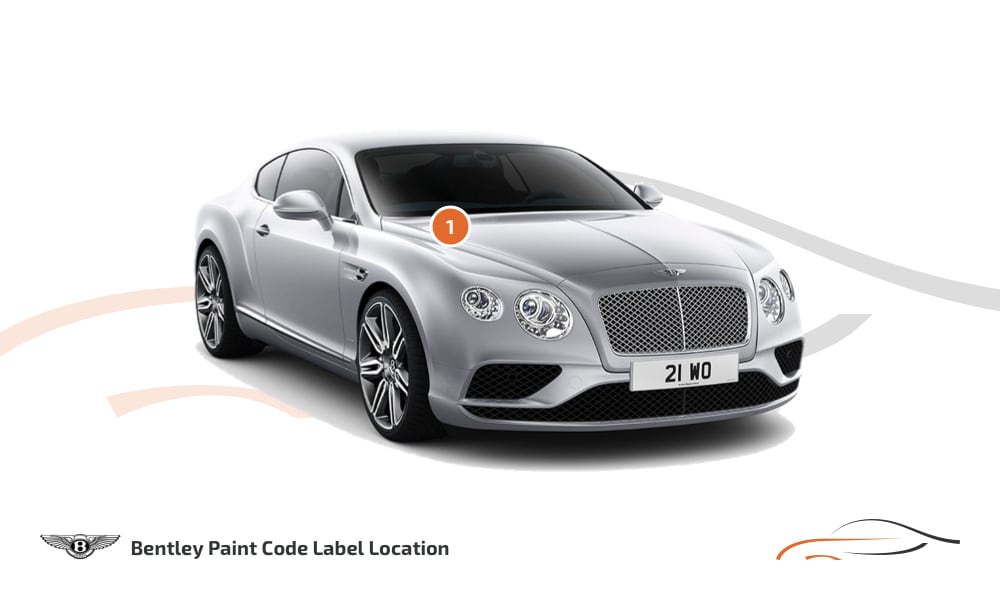 Kleurcode locatie Bentley