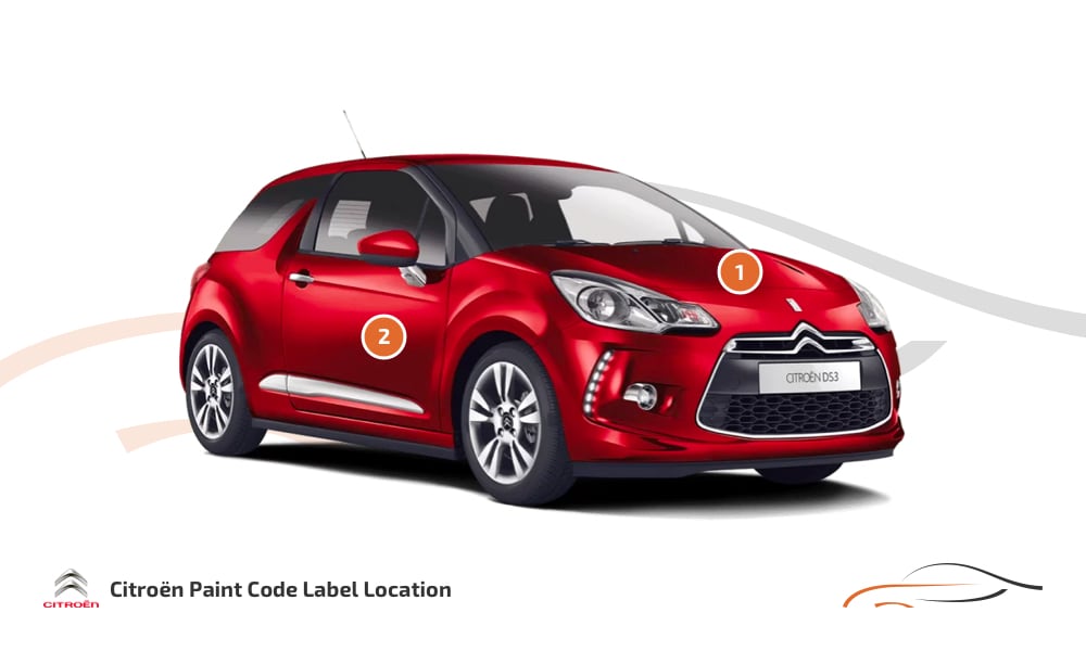 Kleurcode locatie Citroën