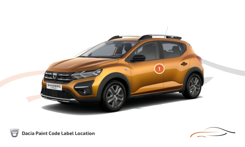 Kleurcode locatie Dacia