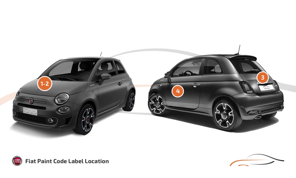 Kleurcode locatie Fiat