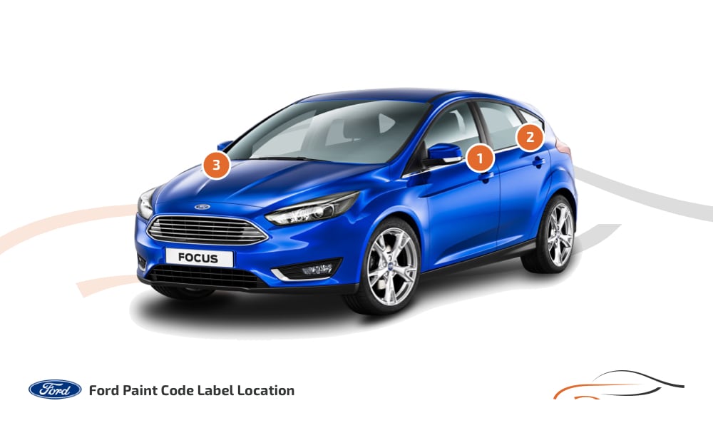 Kleurlocatie locatie Ford