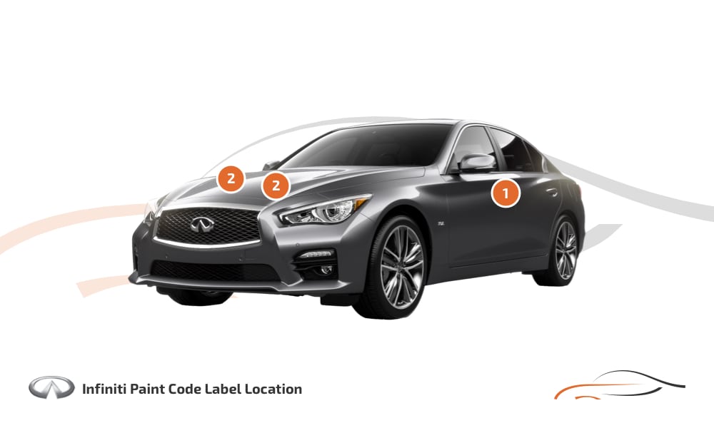 Kleurcode locatie Infiniti