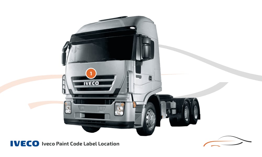 Kleurcode locatie Iveco