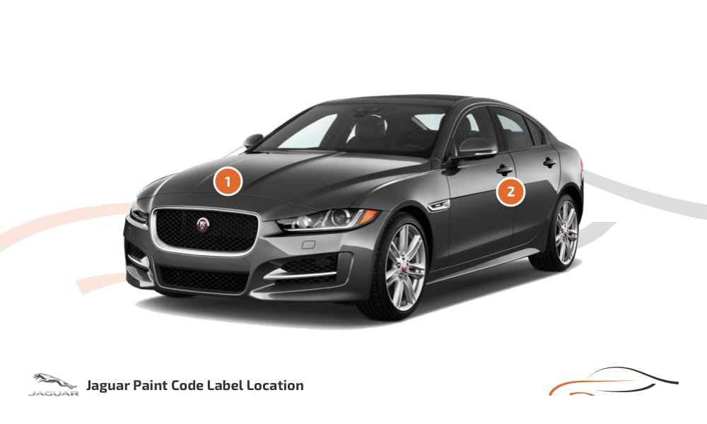 Kleurcode locatie Jaguar