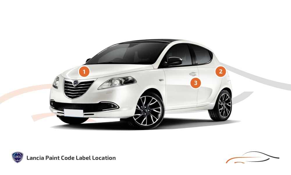 Kleurcode locatie Lancia