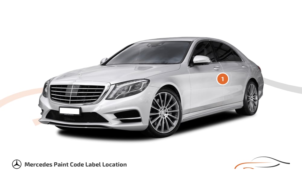 Kleurcode locatie Mercedes