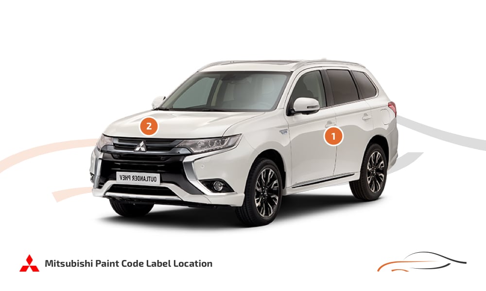 Kleurcode locatie Mitsubishi