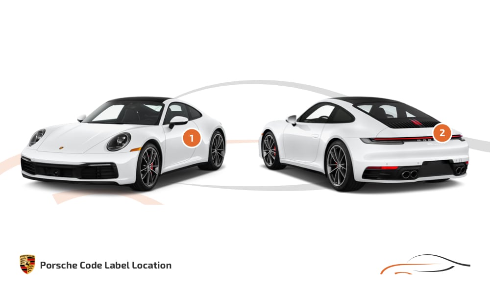 Kleurcode locatie Porsche