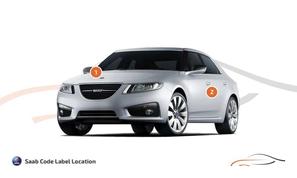 Kleurcode locatie Saab