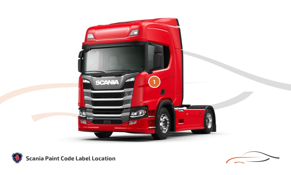 Kleurcode locatie Scania
