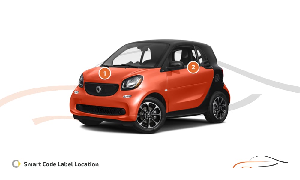 Kleurcode locatie Smart