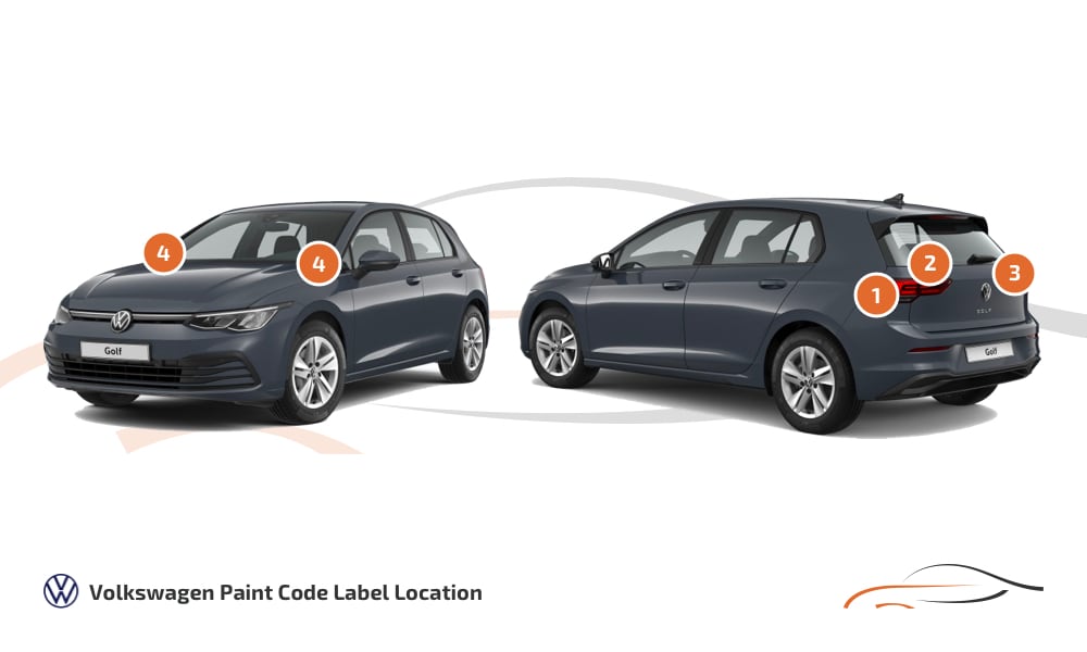 Kleurcode locatie Volkswagen