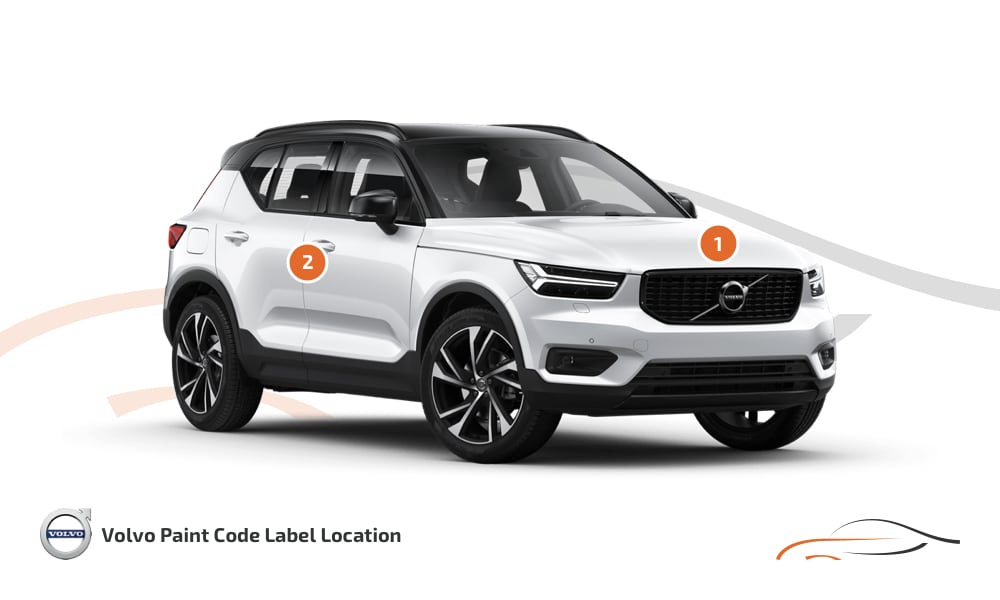 Kleurcode locatie Volvo